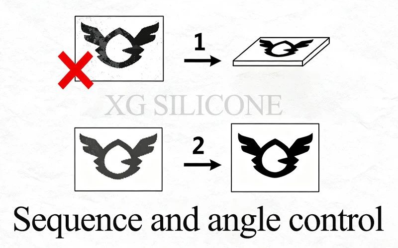 in mold silicone4 in mold silicone4